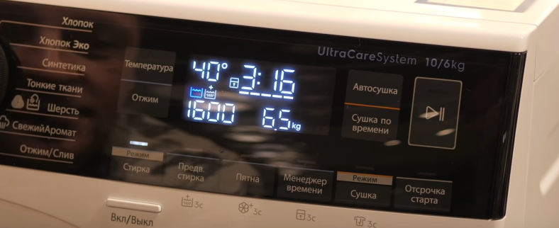 Ремонт стиральных машин Indesit в Москве на дому